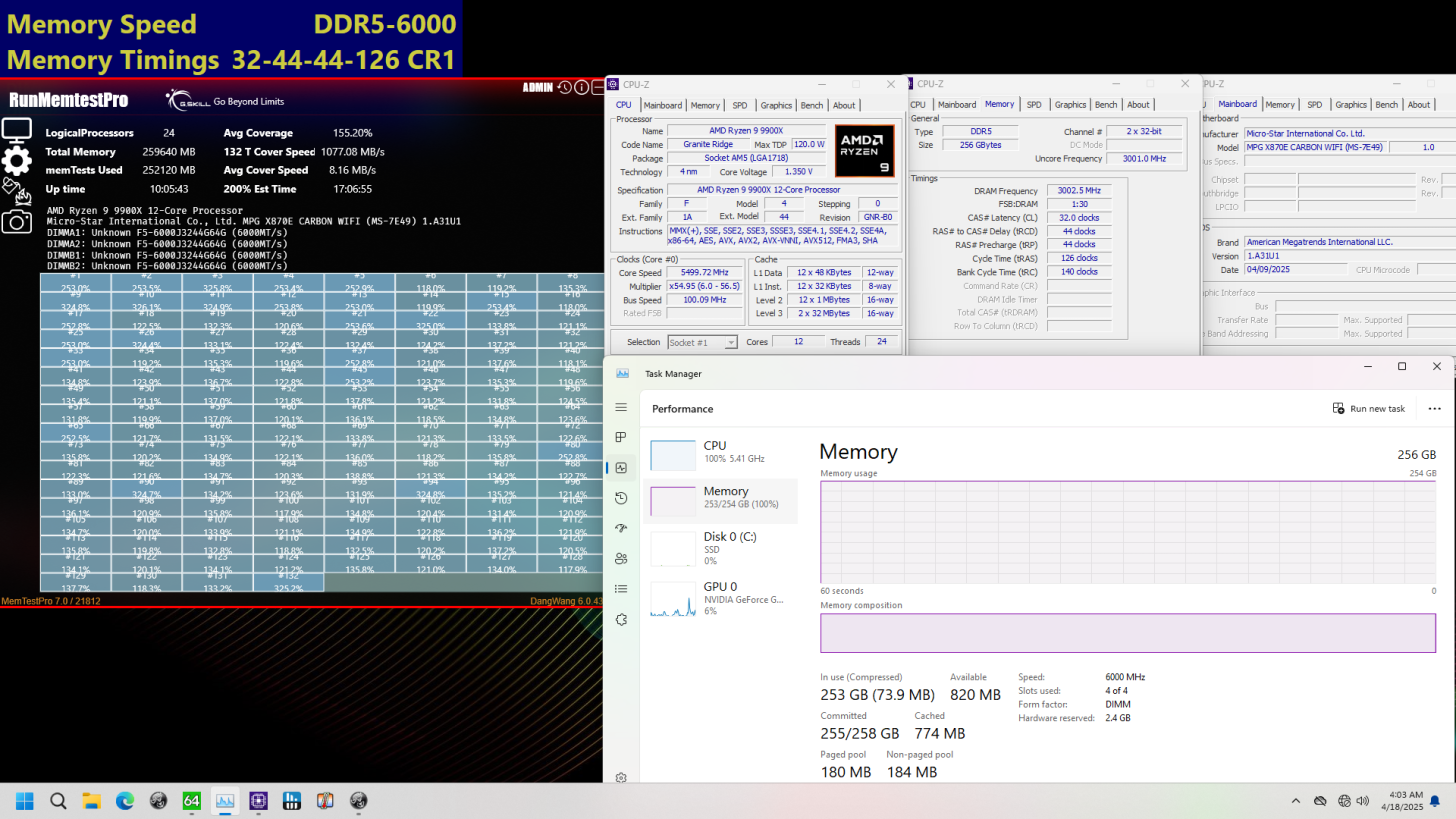G.SKILL Unveils World’s First 256GB (64GBx4) DDR5-6000 CL32 High Speed and High Capacity Memory Kit