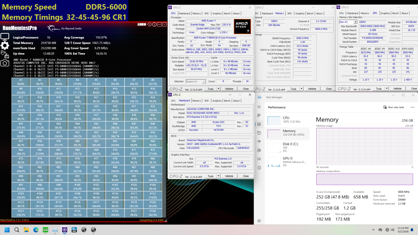 G.SKILL Unveils World’s First 256GB (64GBx4) DDR5-6000 CL32 High Speed and High Capacity Memory Kit