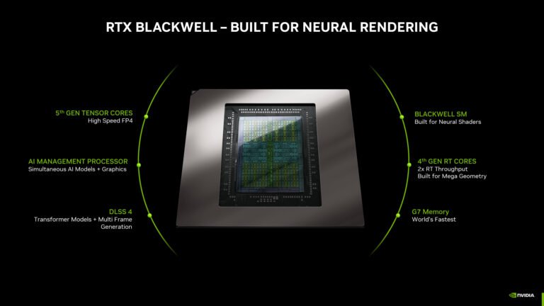 NVIDIA RTX 5060 Officially Launched Starting at Just $299