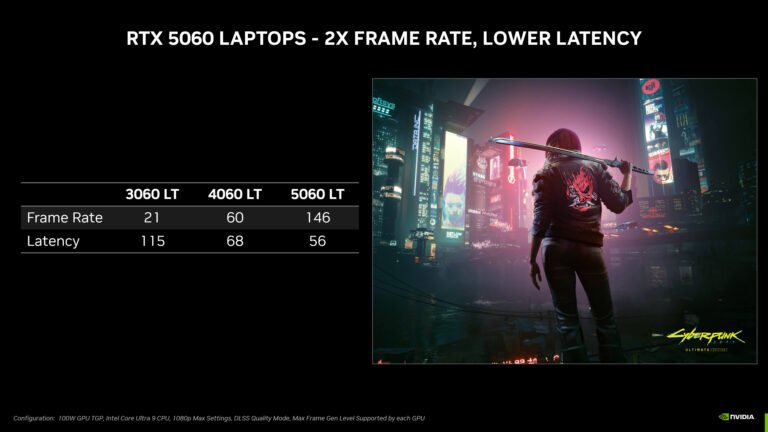 NVIDIA RTX 5060 Officially Launched Starting at Just $299