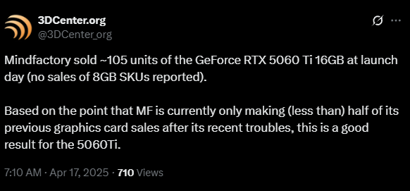 NVIDIA RTX 5060 Ti Launches Strong But 8GB Variant Falls Flat