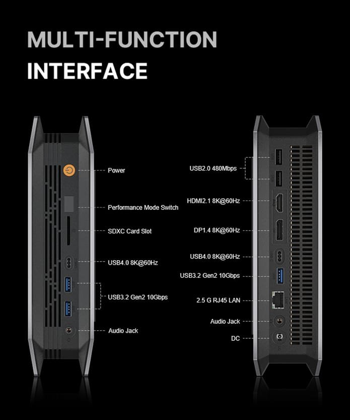 Bosgame introduces Ryzen AI MAX+ 395 Mini PC