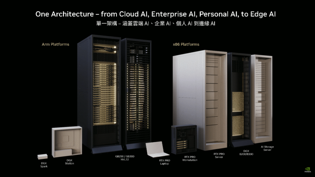 NVIDIA CEO Jensen Huang Unveils Vision for the Future of AI at COMPUTEX 2025