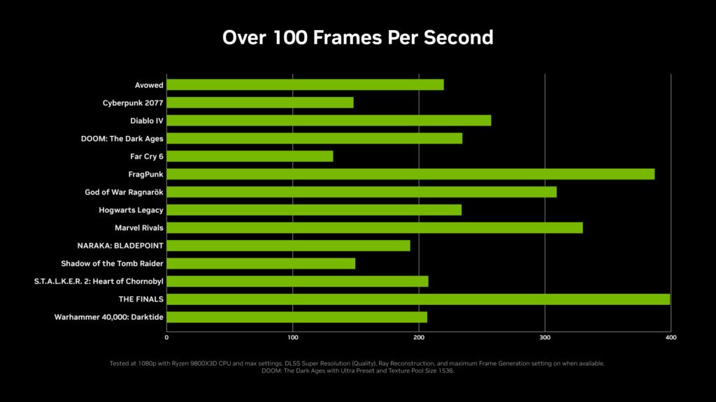 Nvidia Unveils GeForce RTX 5060 Graphics Card for Desktops and Laptops