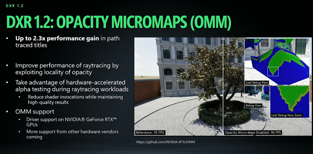 Microsoft Agility SDK DirectX Now Adds Shader Execution Reordering & Opacity Micromaps Support, Huge Ray Tracing Improvements