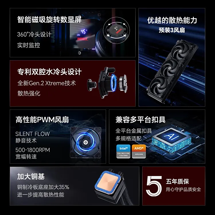 ENERMAX Launches LIQMAX IV ARGB 360mm AIO with Digital Display and 390W Cooling for 599 Yuan