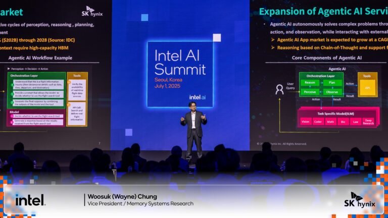 Intel’s Next-Gen Jaguar Shores “Gaudi” AI GPUs To Feature SK hynix HBM4 Memory, New Arc GPUs For Edge AI Coming In Q4 2025