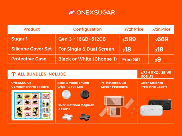ONEXPLAYER Introduces ONEXSUGAR SUGAR 1: The world's 1st Dual-Screen Transforming Handheld, Starting At $599 With Early Bird Discount
