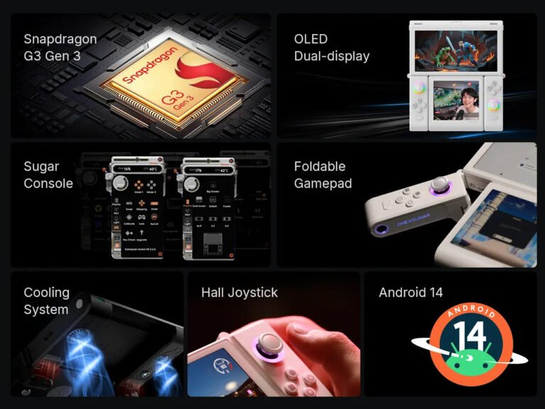 ONEXPLAYER Introduces ONEXSUGAR SUGAR 1: The world's 1st Dual-Screen Transforming Handheld, Starting At $599 With Early Bird Discount
