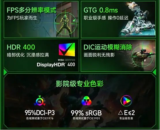 HKC launches ANT257PF The World’s first 750Hz Gaming Monitor