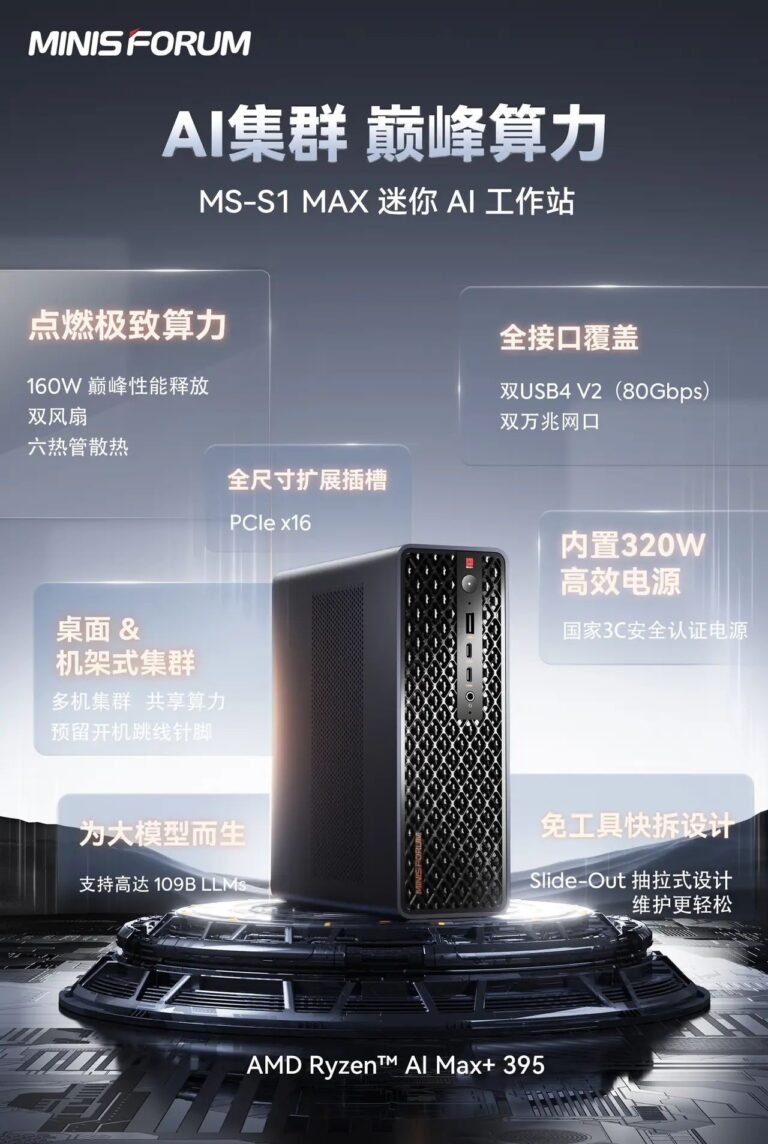 Minisforum MS-S1 MAX, A Compact Powerhouse with Ryzen AI MAX+ 395 “Strix Halo” and USB4 V2