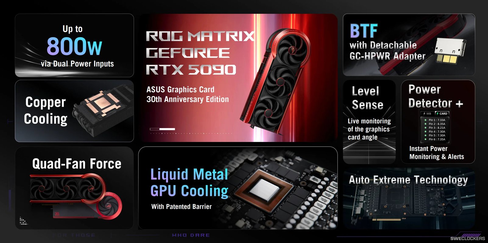ASUS reveals ROG Matrix GeForce RTX 5090 30th Anniversary Edition Graphic Card with Quad Fans and 800W Support