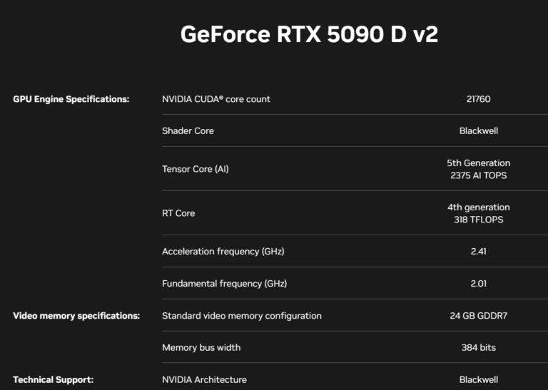 NVIDIA officially launched the GeForce RTX 5090 D V2 24GB Card for Chinese Market at Same Price as 5090D 32GB