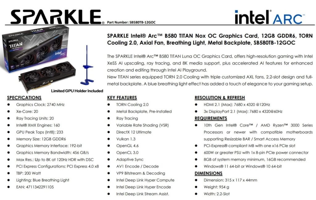 SPARKLE Officially Released Intel Arc B580 TITAN NOX Edition