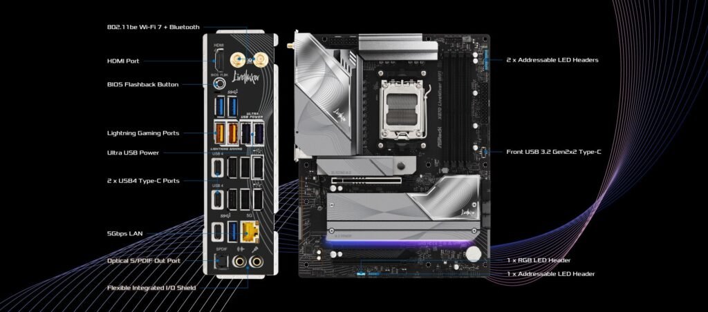 ASRock Officially Launched X870 LiveMixer WiFi Motherboard with 25 USB Ports
