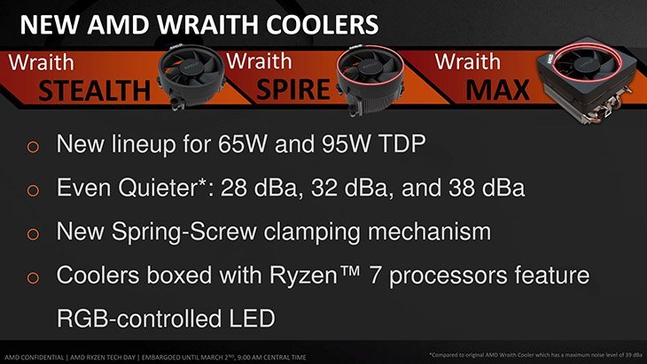 AMD Discontinues Wraith Prism and Wraith Spire Coolers for Select Ryzen 5000, 7000, And 8000G Processors