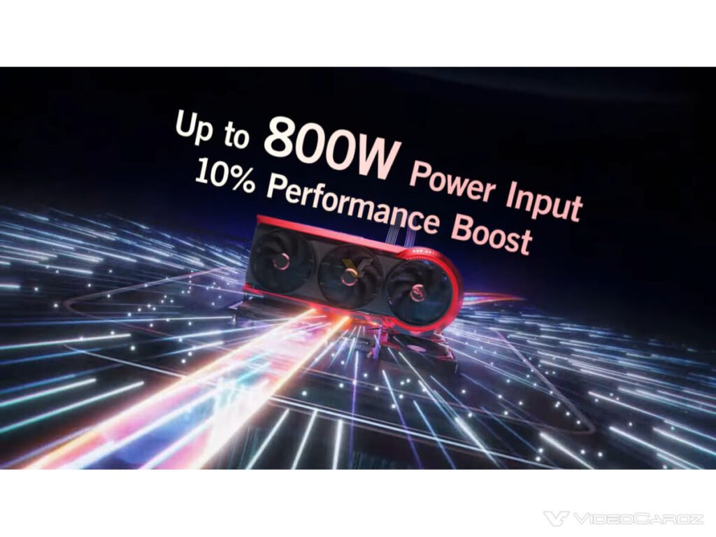 ASUS reveals ROG Matrix GeForce RTX 5090 30th Anniversary Edition Graphic Card with Quad Fans and 800W Support