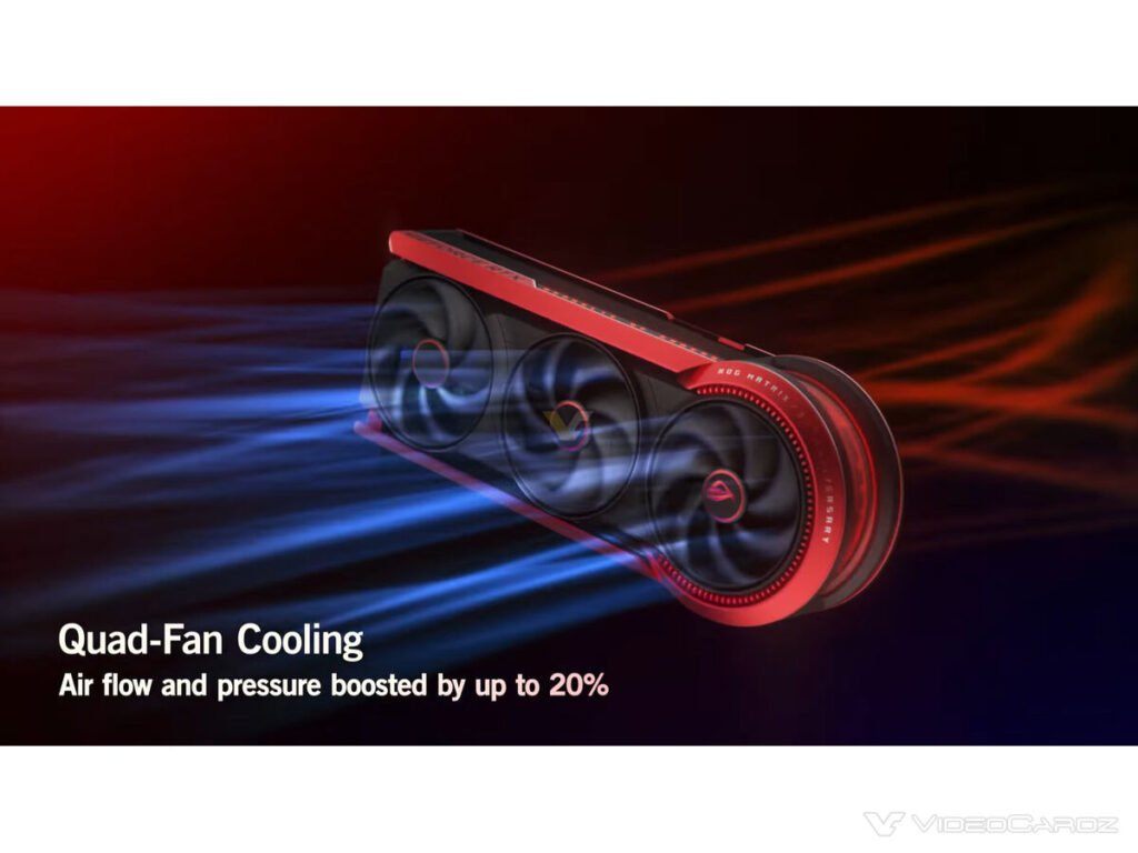ASUS reveals ROG Matrix GeForce RTX 5090 30th Anniversary Edition Graphic Card with Quad Fans and 800W Support
