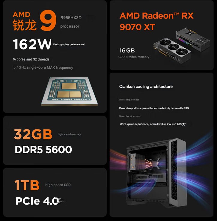 Lenovo Debuts Its First LEGION Radeon RX 9070 XT Graphics Card