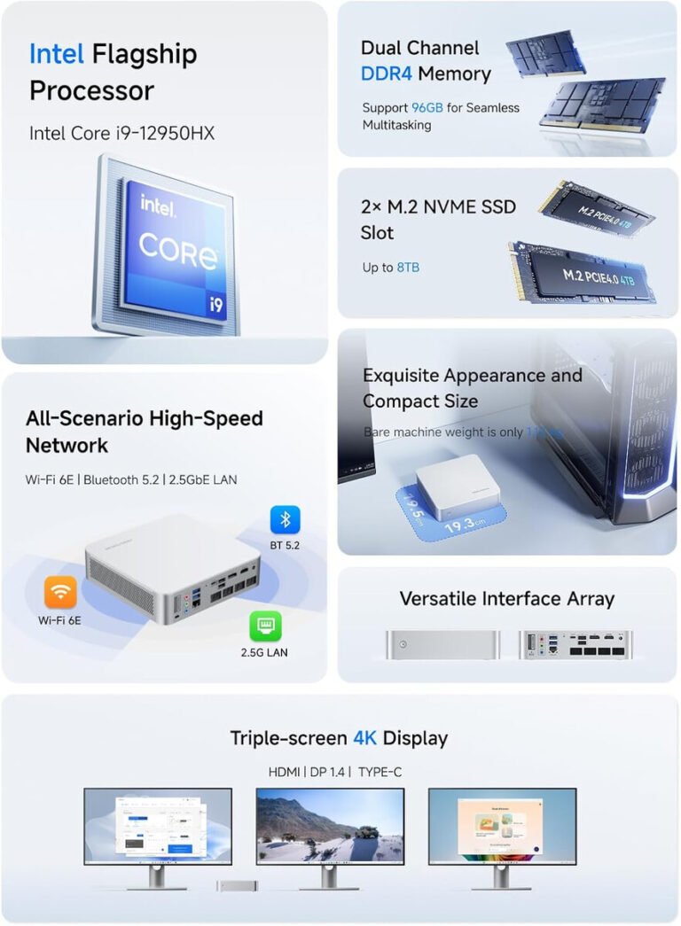 Minisforum Unveils M1-1295 Mini PC Powered by Intel Core i9-12950HX and up to 64GB RAM