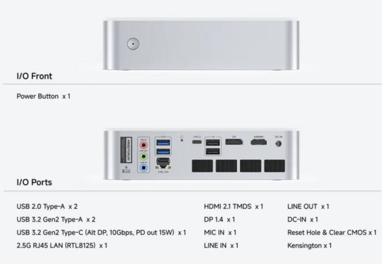 Minisforum Unveils M1-1295 Mini PC Powered by Intel Core i9-12950HX and up to 64GB RAM