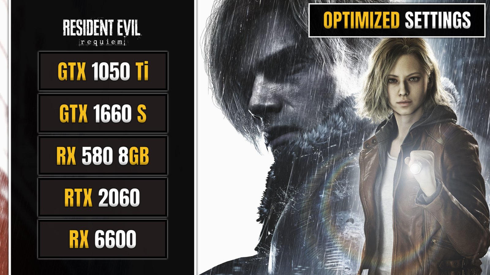 This image is a YouTube-style thumbnail for a video titled "Resident Evil Requiem" that focuses on performance optimization and GPU comparisons. On the left side, a vertical black sidebar lists five specific graphics cards in bold yellow and white text: the GTX 1050 Ti, GTX 1660 S, RX 580 8GB, RTX 2060, and RX 6600. The right side of the image features dramatic, high-contrast character art showing a close-up of a brooding male character in the background and a blonde woman in a brown leather jacket holding a flashlight in the foreground. A prominent black banner in the top right corner displays the words "OPTIMIZED SETTINGS" in high-visibility capital letters, signaling that the content provides technical guidance for players using these specific hardware configurations.