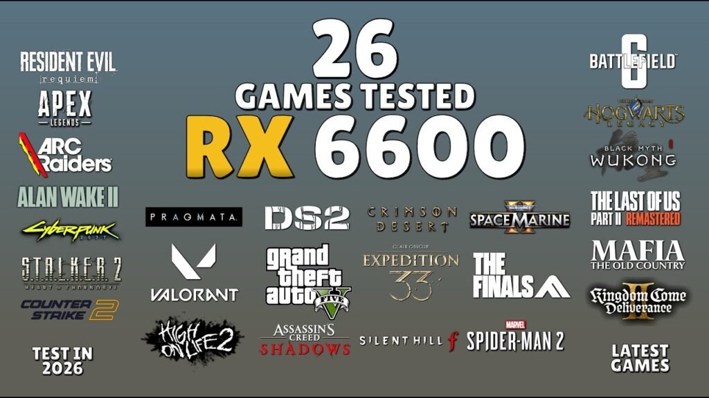 A YouTube-style video thumbnail for a technical review titled "AMD Radeon RX 6600 2026 Review." The image features a dark gray gradient background with large, bold text in the center that reads "26 GAMES TESTED" above a prominent "RX 6600" label, where "RX" is highlighted in yellow and "6600" is in white. The peripheral space is densely packed with the logos of 26 different video games, ranging from older titles like *Grand Theft Auto V* and *Valorant* to modern and futuristic releases such as *S.T.A.L.K.E.R. 2: Heart of Chornobyl*, *Death Stranding 2*, *Black Myth: Wukong*, and *Marvel’s Spider-Man 2*. In the bottom left corner, a text callout reads "TEST IN 2026," while the bottom right corner states "LATEST GAMES," framing the graphics card as a budget contender still being evaluated against a contemporary 2026 gaming library.