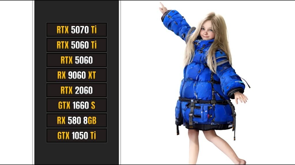 This promotional graphic for a **PRAGMATA PC Performance Test** features a clean, split-design layout intended for a hardware benchmark showcase. On the right, against a stark white background, stands the character Diana from the game—a young girl with long blonde hair wearing a bulky, futuristic blue quilted parka. She is depicted in a playful pose, smiling and pointing her right arm toward the upper corner. On the left, a dark grey vertical panel displays a list of eight graphics cards arranged in descending order of performance or generation. The GPU models, rendered in bold yellow text on individual black tabs, include the **RTX 5070 Ti, RTX 5060 Ti, RTX 5060, RX 9060 XT, RTX 2060, GTX 1660 S, RX 580 8GB,** and the **GTX 1050 Ti**. The composition effectively combines gaming aesthetics with technical data to signal a comprehensive performance comparison across various hardware tiers.