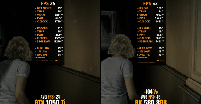 This image shows a side-by-side gaming performance comparison (benchmark) between two graphics cards: the NVIDIA GeForce GTX 1050 Ti and the AMD Radeon RX 580 8GB. Both sides of the image show the same third-person gameplay scene of a character with blonde hair in a dimly lit hallway. Overlaid on each side is a detailed performance menu titled "GAMING BENCH."